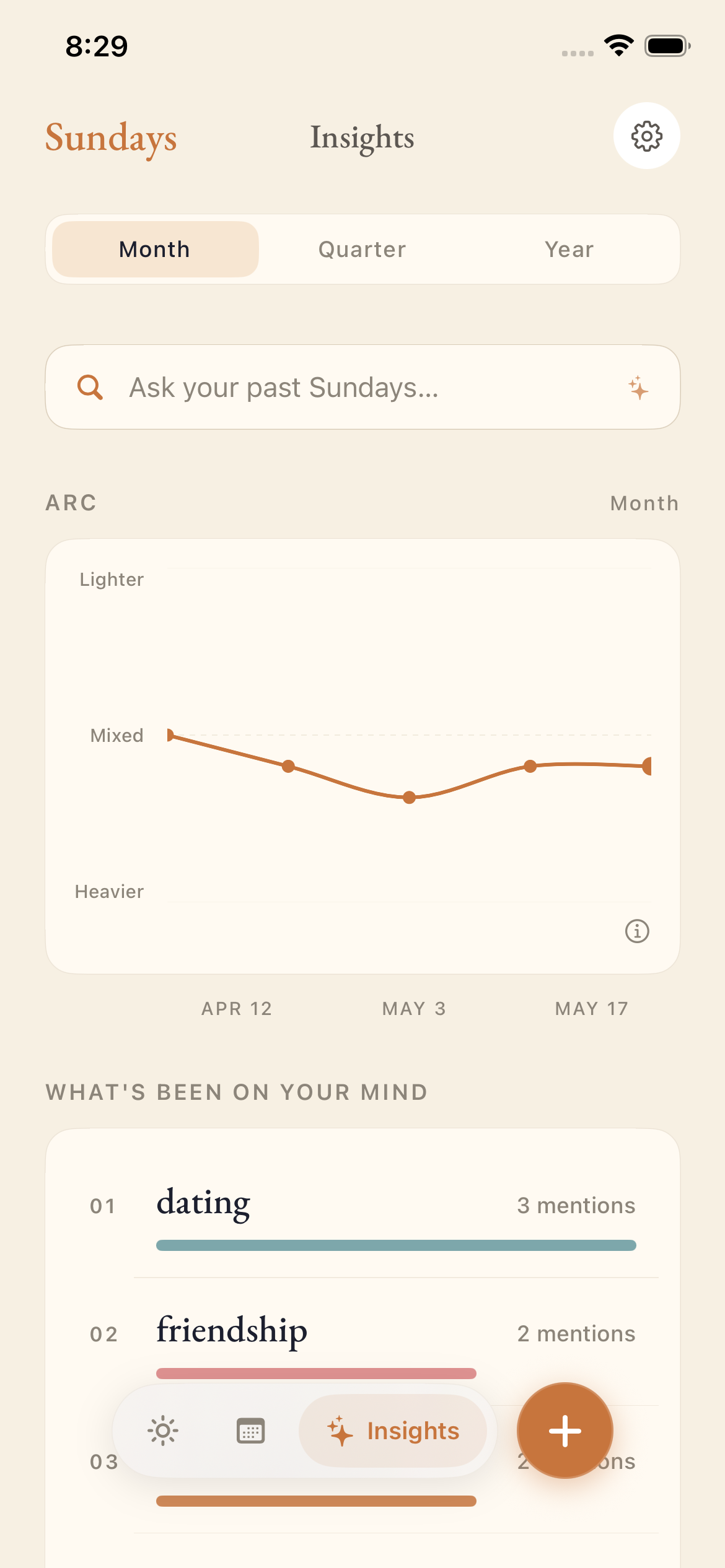 The Insights tab: a small chart showing tonality across recent weeks, and a ranked list of what's been on your mind — dating, friendship, work.